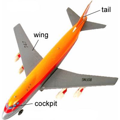 aeroplane_aeroplane的解释_aeroplane的